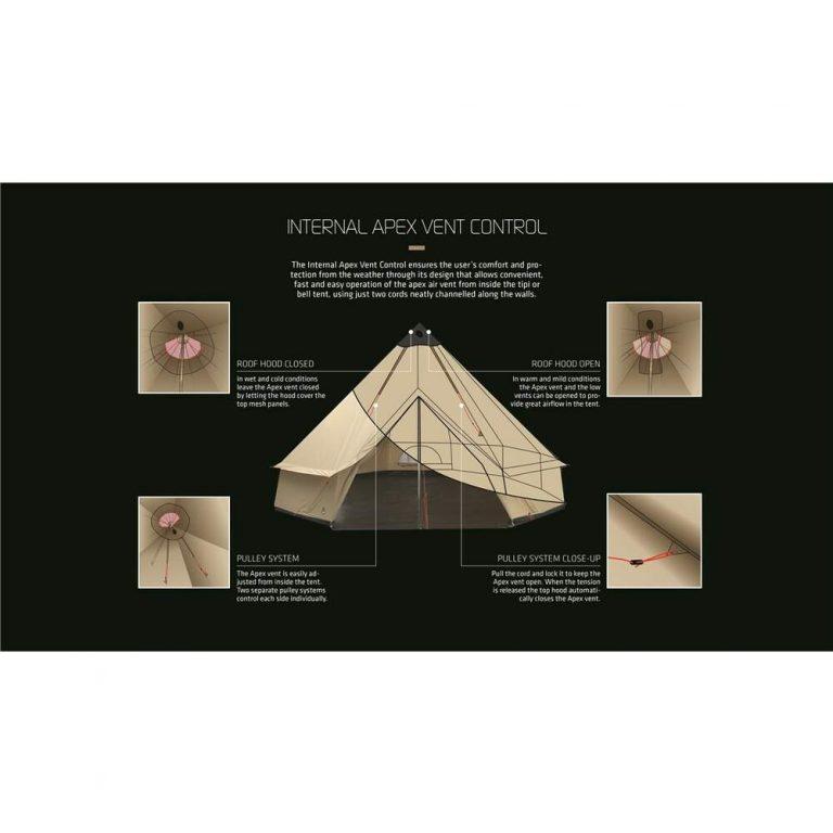 Robens Klondike - 6 Person Bell Tent