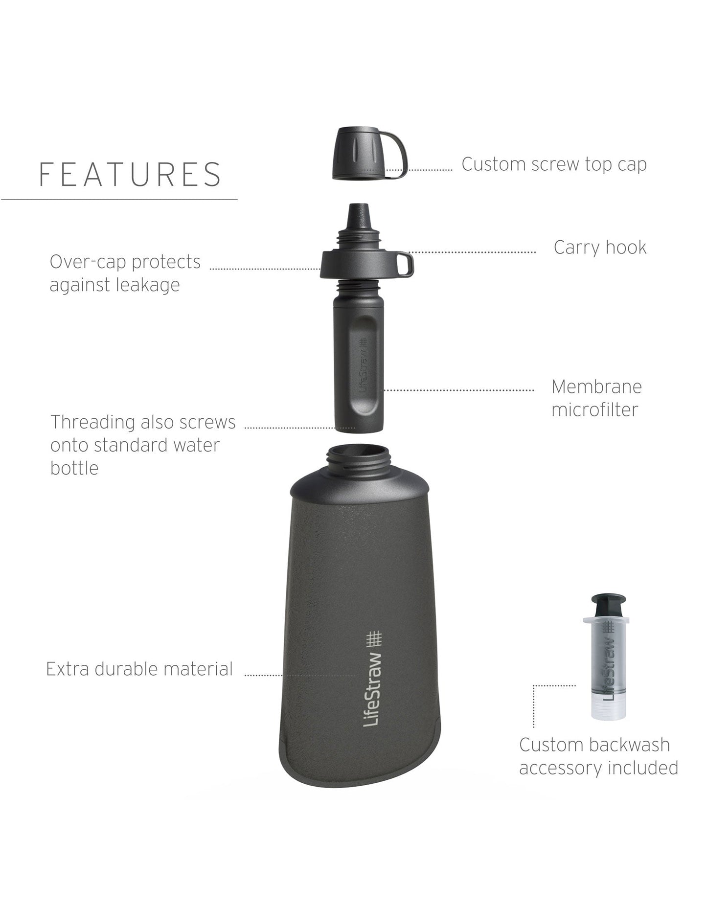 Bouteille souple LifeStraw Peak Series 1 L - Bleu montagne