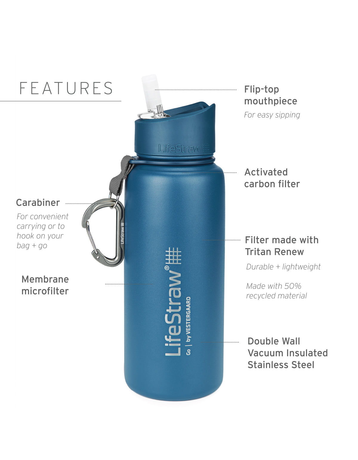Bouteille d'eau en acier inoxydable Lifestraw Go avec filtre intégré 700 ml - Bleu
