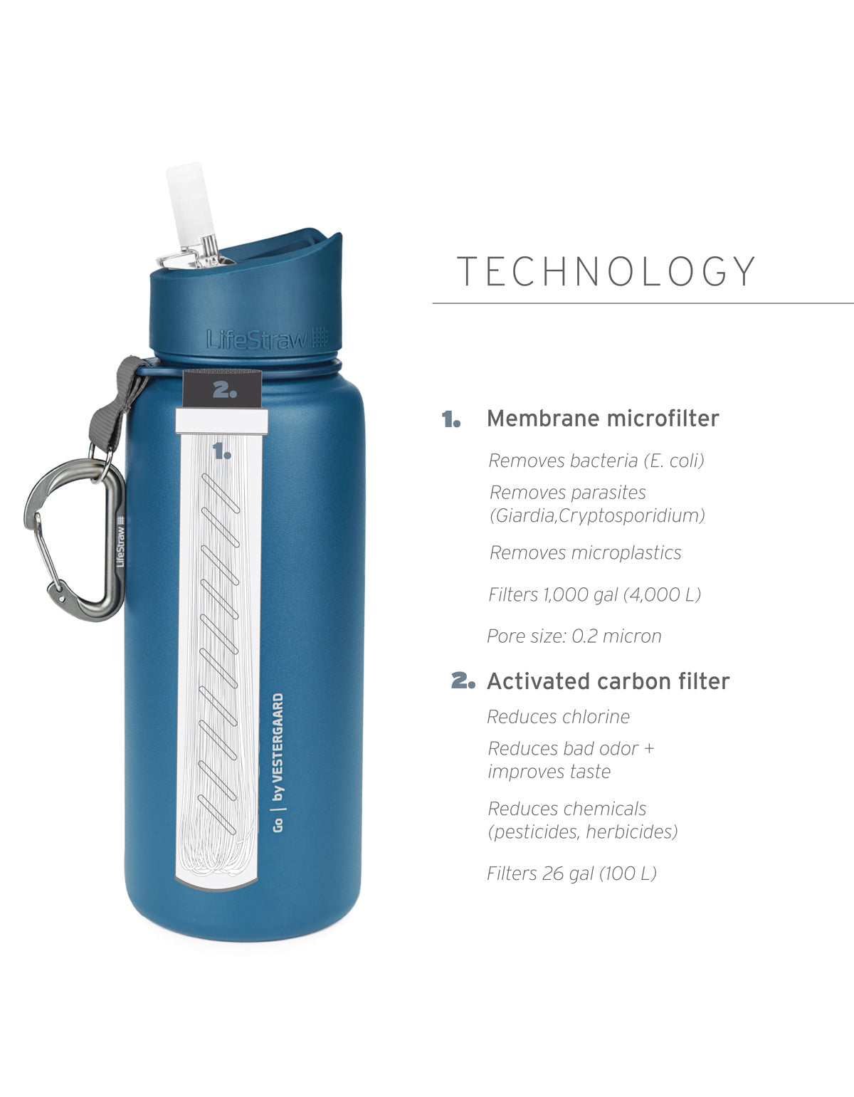 Bouteille d'eau en acier inoxydable Lifestraw Go avec filtre intégré 700 ml - Bleu