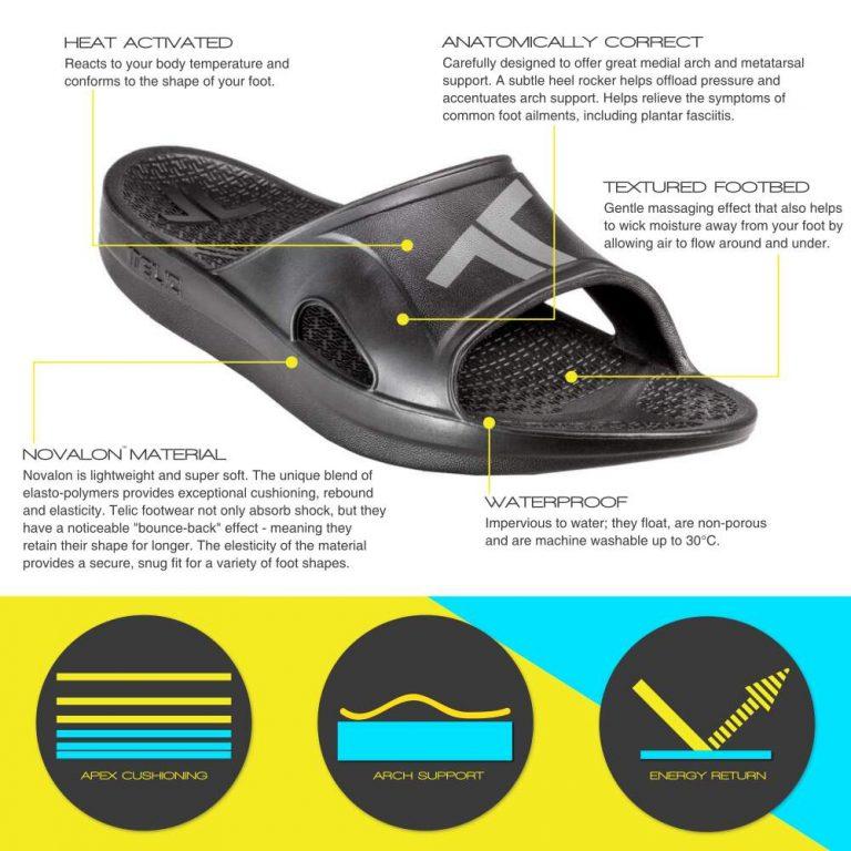 Telic Recharge Slides – Midnight Black