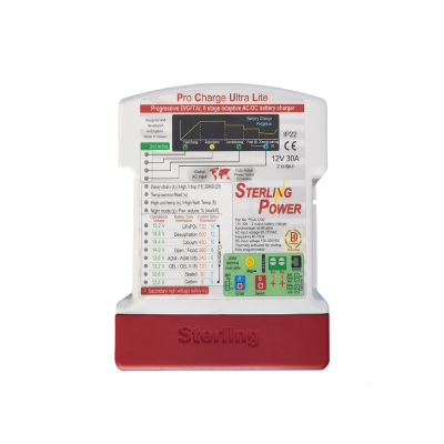 Sterling-Batterieladegerät