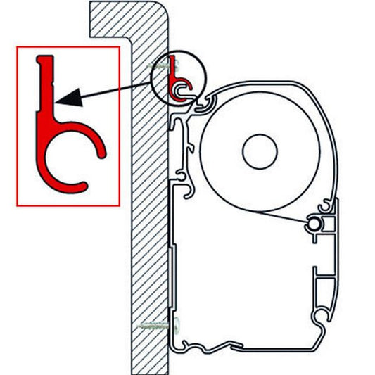 Fiamma Rail R pour F35/F45/Zip 4m