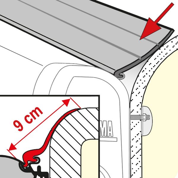 Fiamma Rain-Guard L 20m Rolle