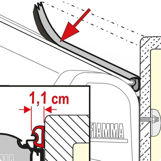 Fiamma Rain-Guard S 30m Rolle