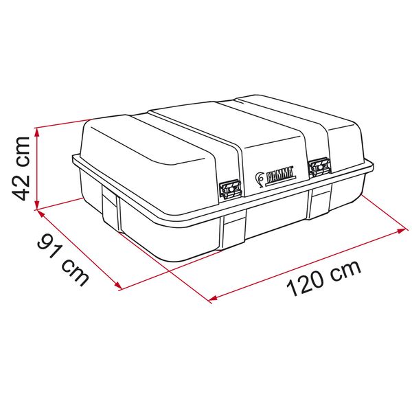 Fiamma Ultra Box 2