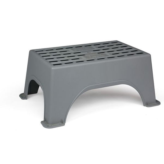 Fiamma Step Magnum Platine