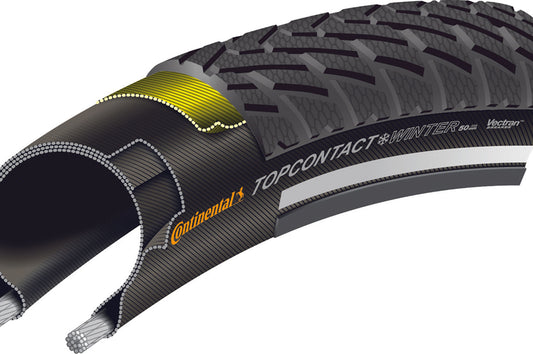 Continental Top CONTACT Winter II Premium