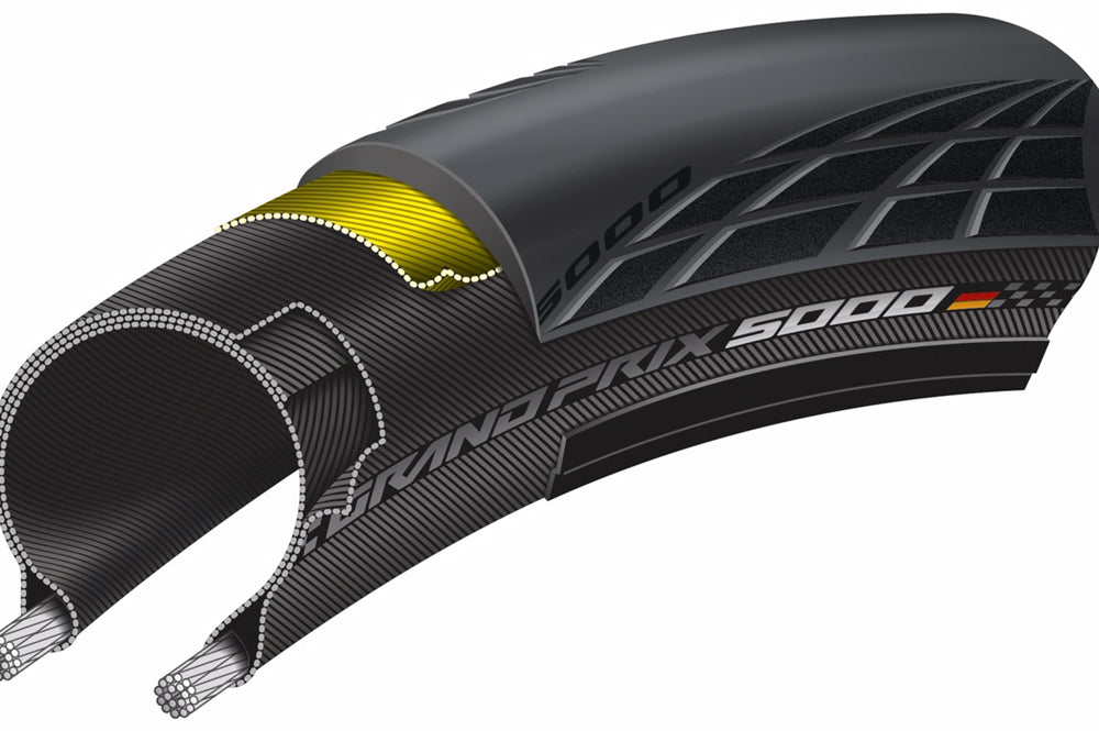 Continental Grand Prix 5000 Clincher Folding Tyre