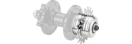 RSP Single-Speed-Konverter