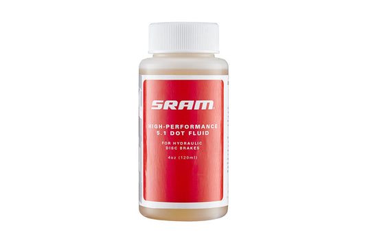 Sram-Entlüftungsset – 5.1 Dot Fluid