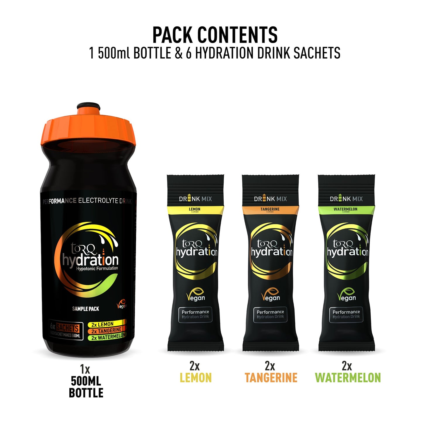 TORQ HYDRATIONSFLASCHENPACK