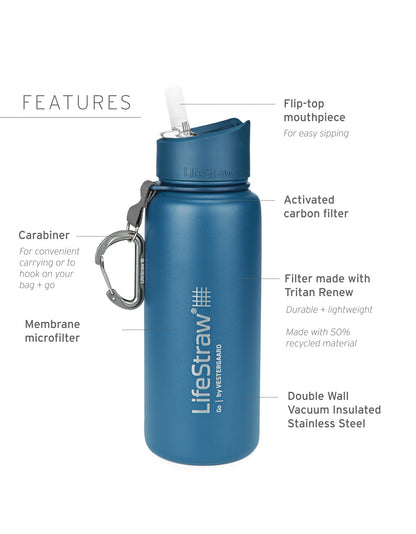 Lifestraw Go Edelstahl-Wasserflasche mit integriertem Filter 700 ml – Blau